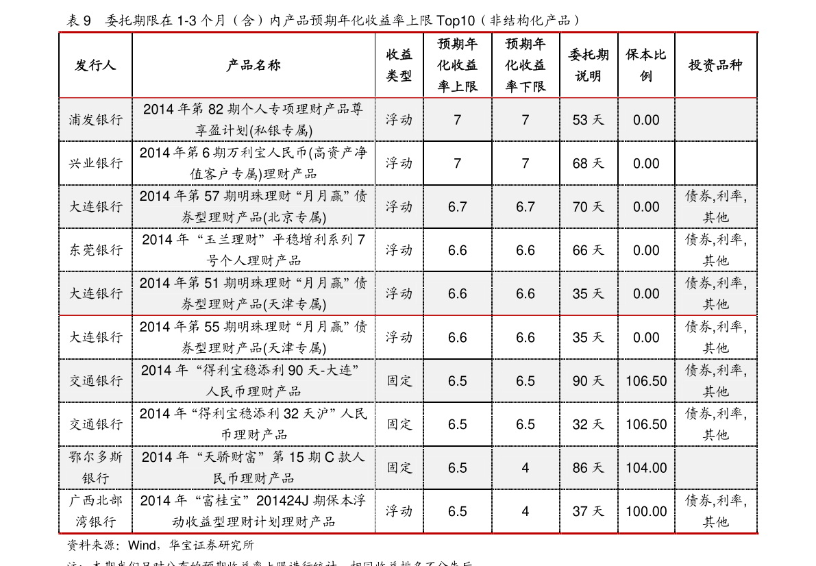 leyucom乐鱼官网体育品牌（运动品牌一览表）(图1)