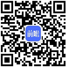 乐鱼·体育中国官方网站2020年运动服饰行业市场发展前景分析 人均花费提升空间可(图6)