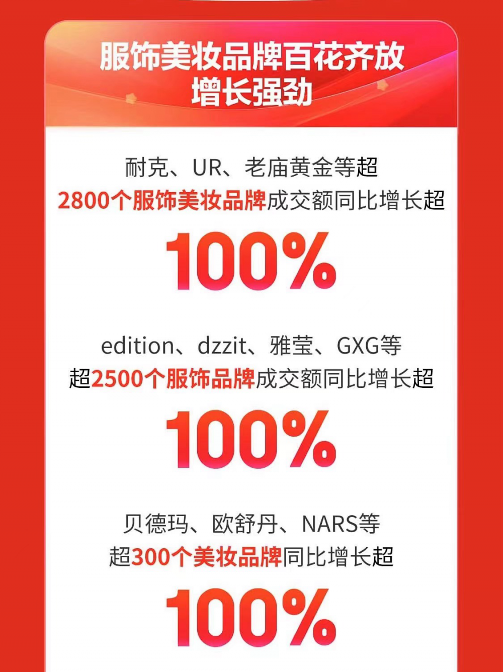 leyucom乐鱼官网京东618开门红：edition、dzzit、雅莹等超25(图1)