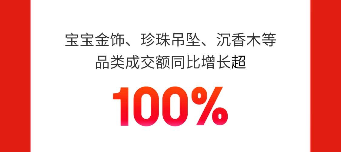 乐鱼体育六一儿童节来临 京东618开门红儿童休闲鞋、儿童篮球鞋增长超200%(图6)